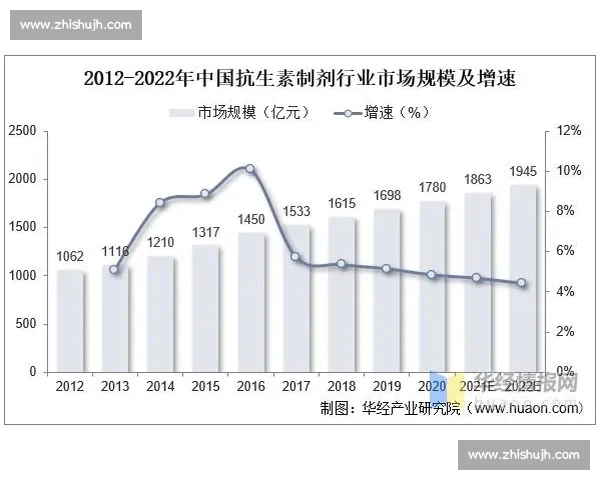 深度解读俄罗斯与沙特博弈下全球能源格局新变化趋势影响及未来展望 深度解读俄罗斯与沙特博弈下全球能源格局新变化趋势影响及未来展望